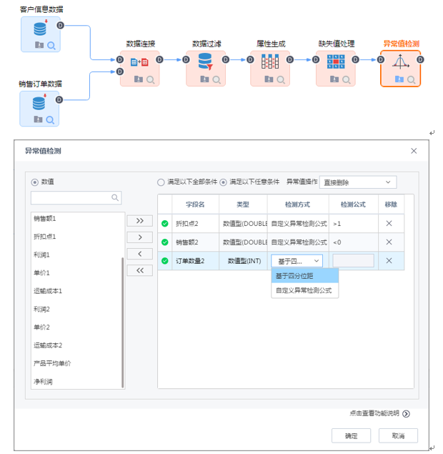 Tempo大数据分析平台-异常检测