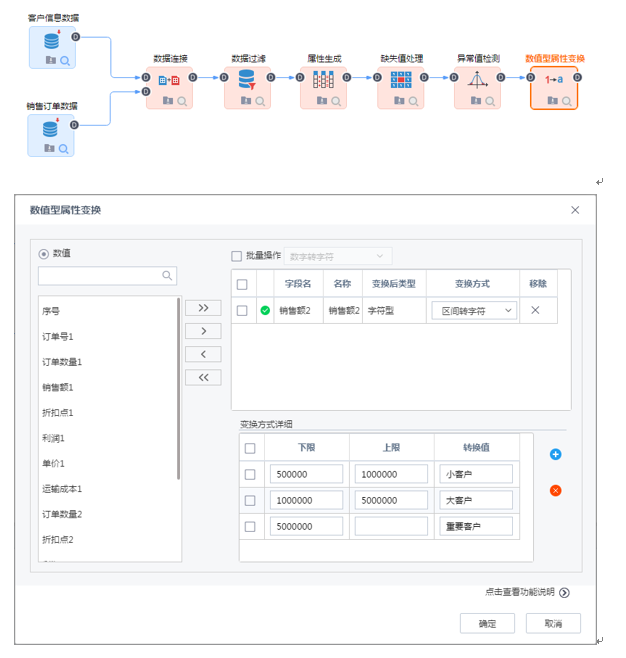 Tempo大数据分析平台-数值型属性变换