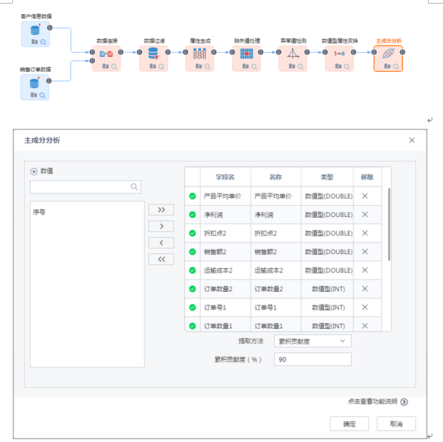 Tempo大数据分析平台-主成分分析