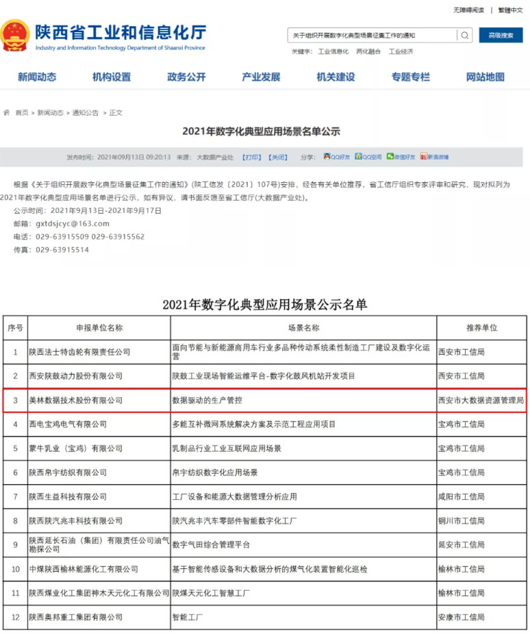 2021年数字化典型应用场景名单