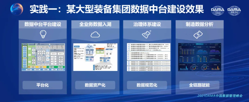 数据治理产品