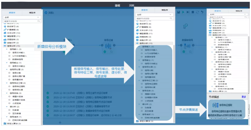 工业信号处理工具