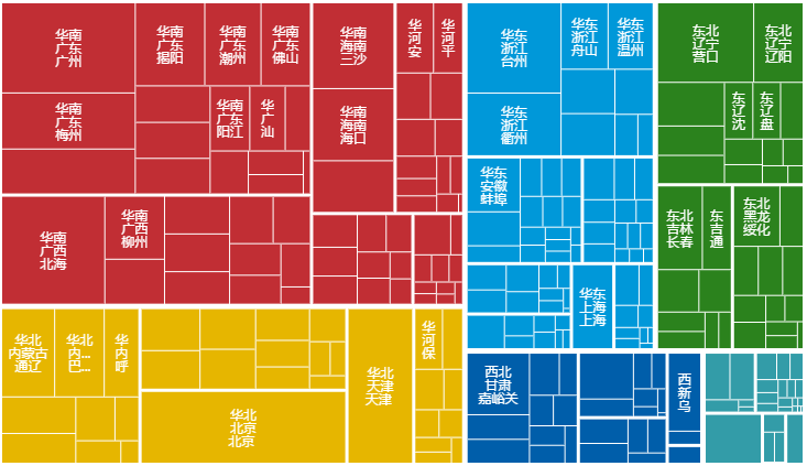 矩形竖图