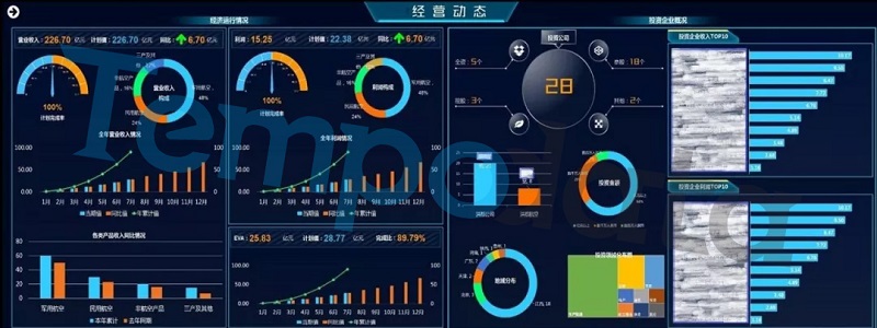 大数据解决方案