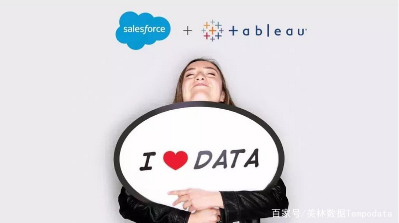 Salesforce收购Tableau