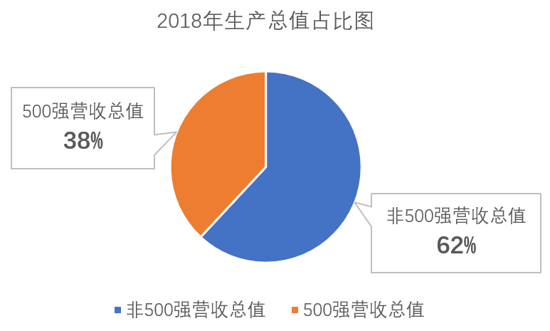 解密沃尔玛：它真的只是你家楼下的超市吗？