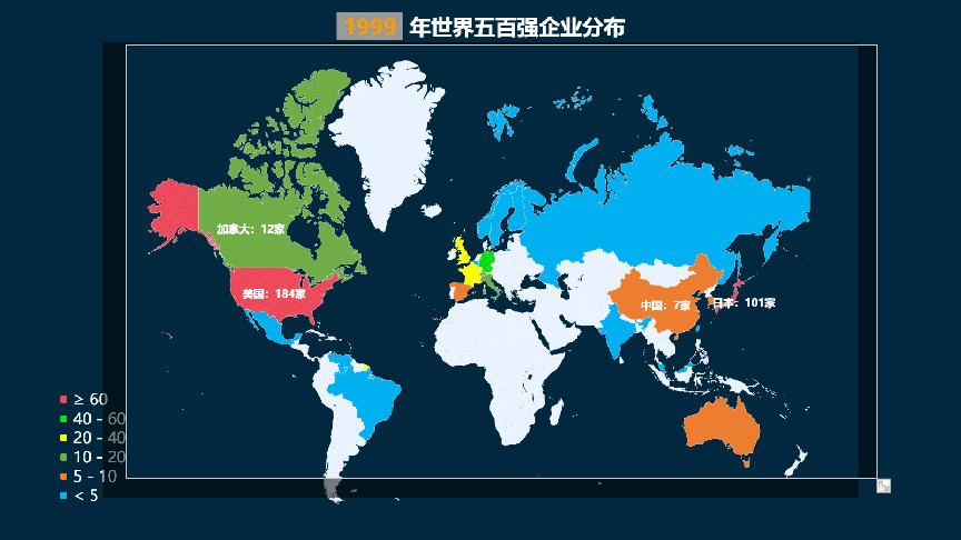 Tempo眼里的世界500强：带你领略世界经济变迁