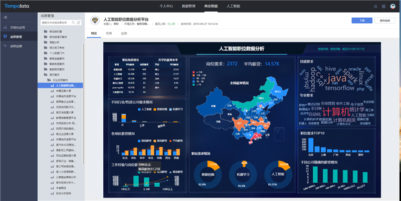 Tempo4.0数据结构的导航模式