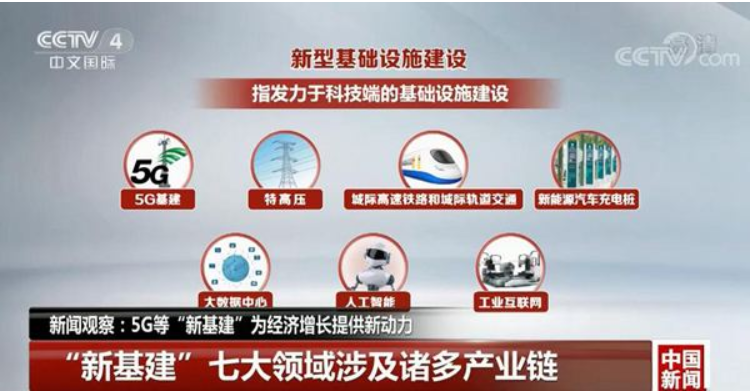 “新基建”专家谈丨中国工程院院士、阿里云王坚：“新基建”提速，工业互联网大数据发展迎新机遇