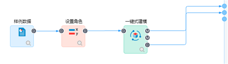 TempoAI一键式建模