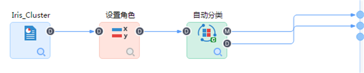 TempoAI自动算法