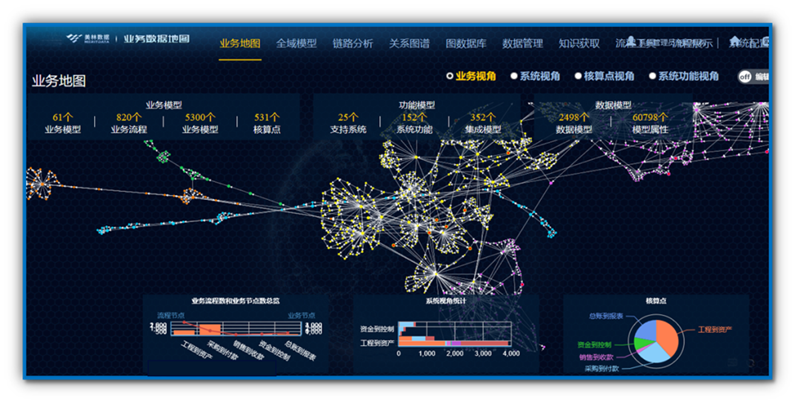 美林数据成为中国水协会员单位 开讲“智慧水务&云分享”主题讲座