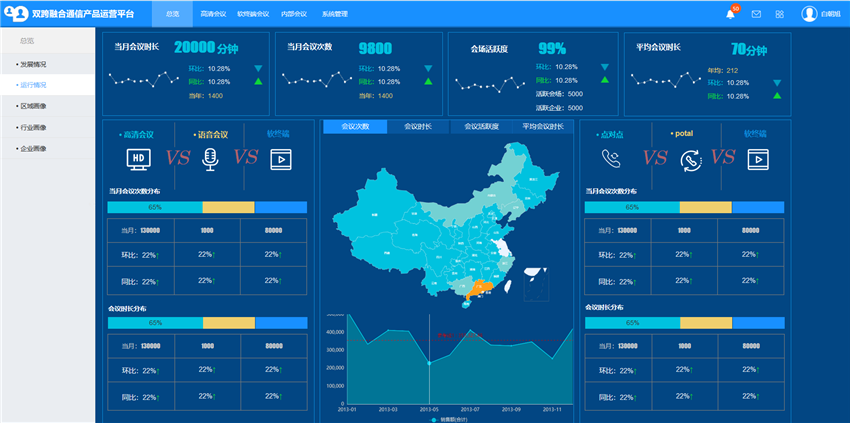 Tempo平台与第三方系统无缝集成