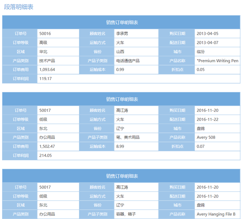 Tempo自由式报表功能解析