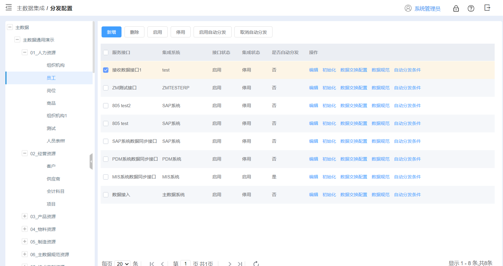 全生命周期管控的主数据治理工具-主数据管理-数据治理-[TempoMDM]