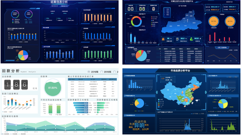 数据可视化模板