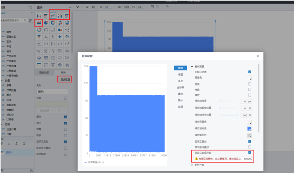 图表支持数据量扩充