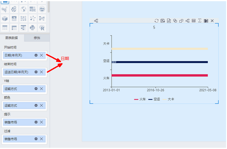 数据可视化新增甘特图组件