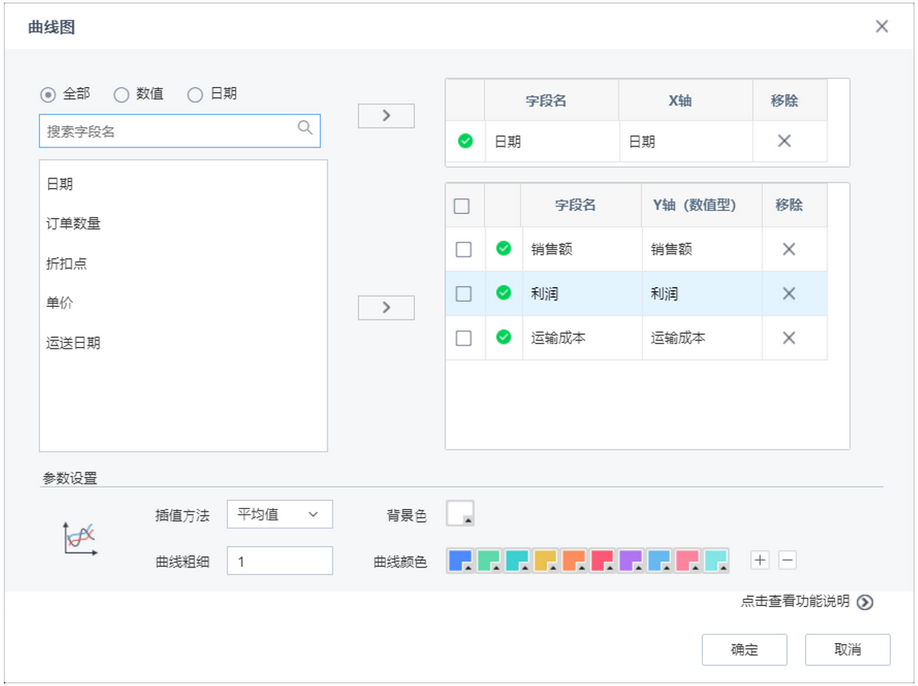  机器学习模块图表分析新增曲线图