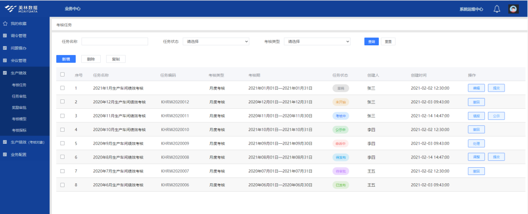 绩效评估任务页面