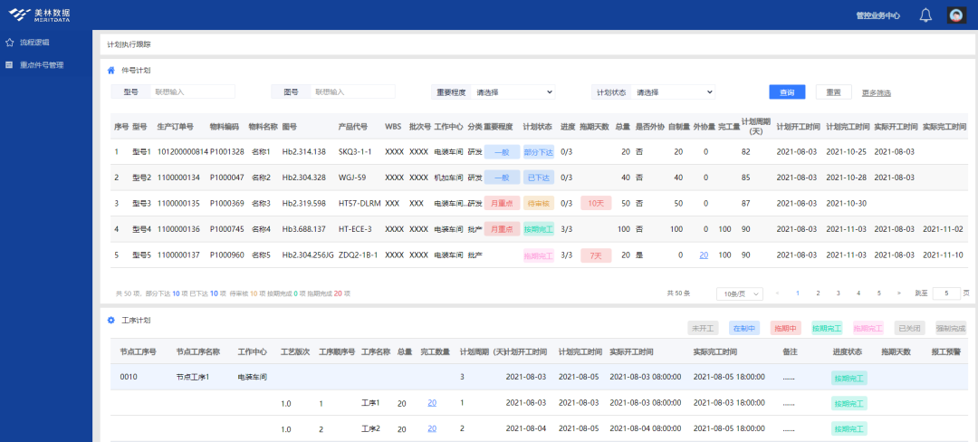 重点件号管理页面