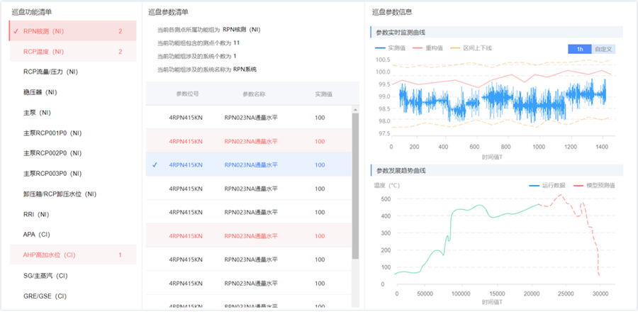 设备故障预警