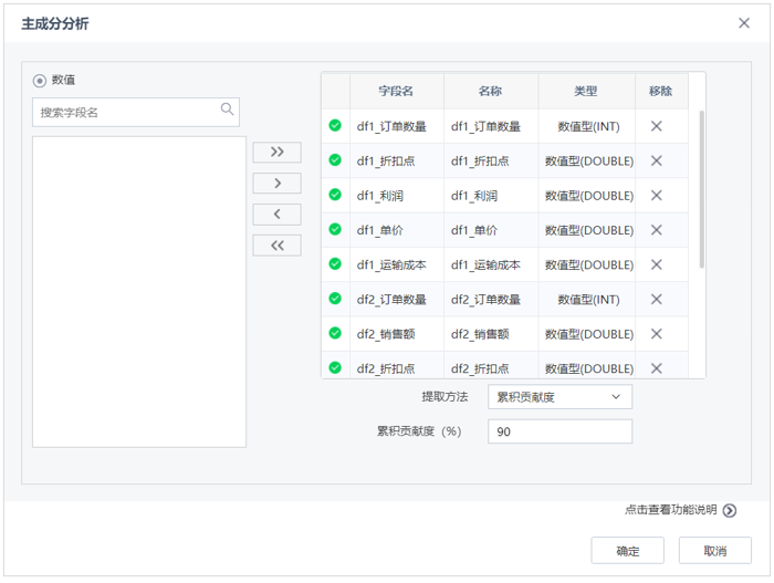 数据模型构建