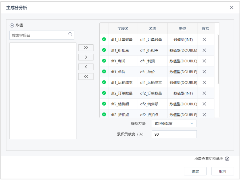 主成分分析方法