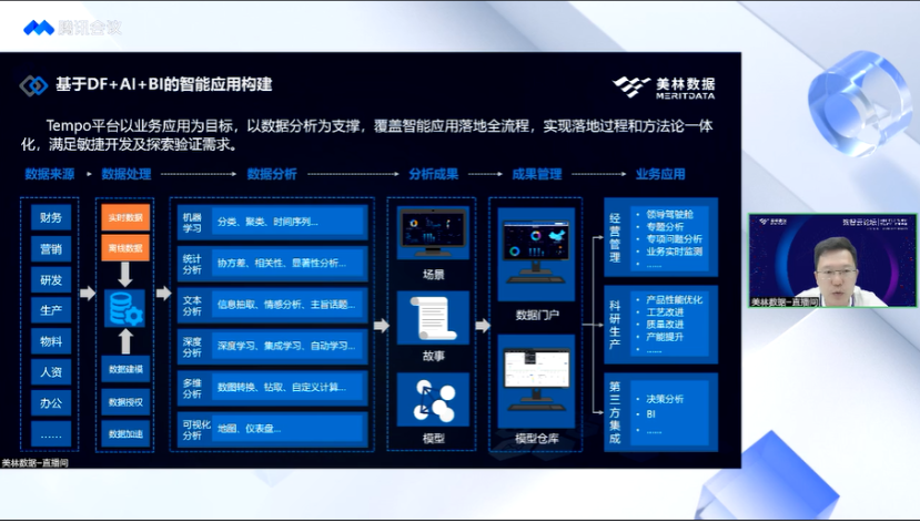 数据分析平台