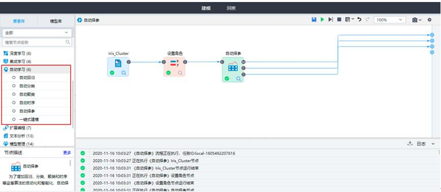 智能化的自学习算法