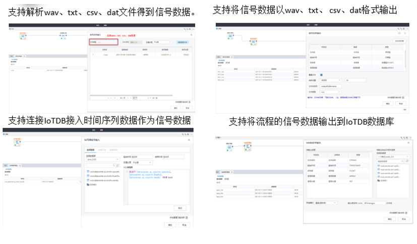 信号数据分析