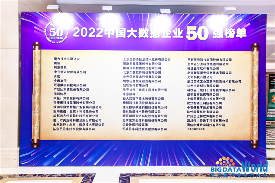 “中国大数据企业50强”榜单揭晓，美林数据连续七年入选