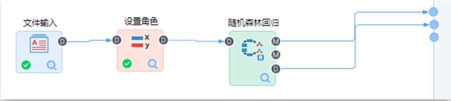 机器学习平台——回归算法之随机森林