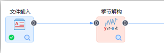 Tempo机器学习平台