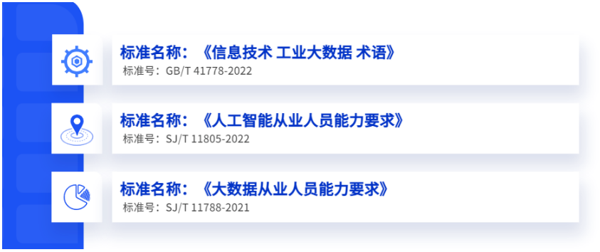 大数据领域多项标准正式发布，美林数据深度参编，助力产业高质量发展