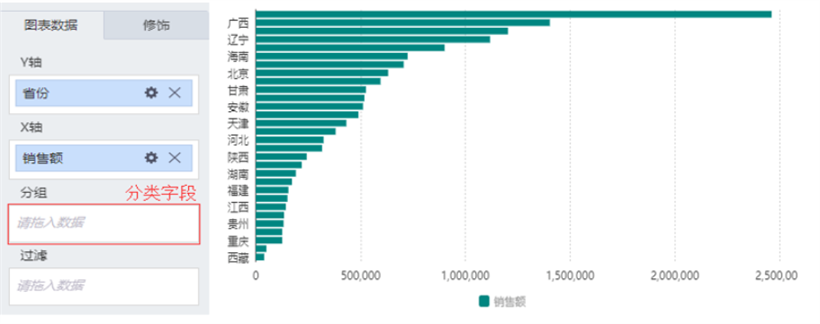 可视化分析-条形图