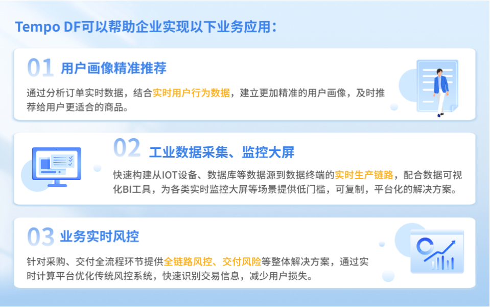 实时数据分析