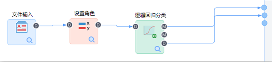 机器学习平台-逻辑回归算法