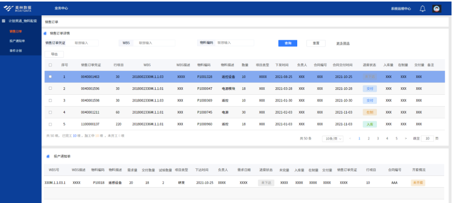 计划贯通与物料配套