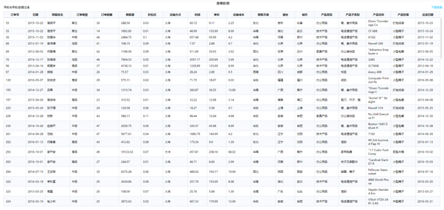 TempoAI高效数据过滤