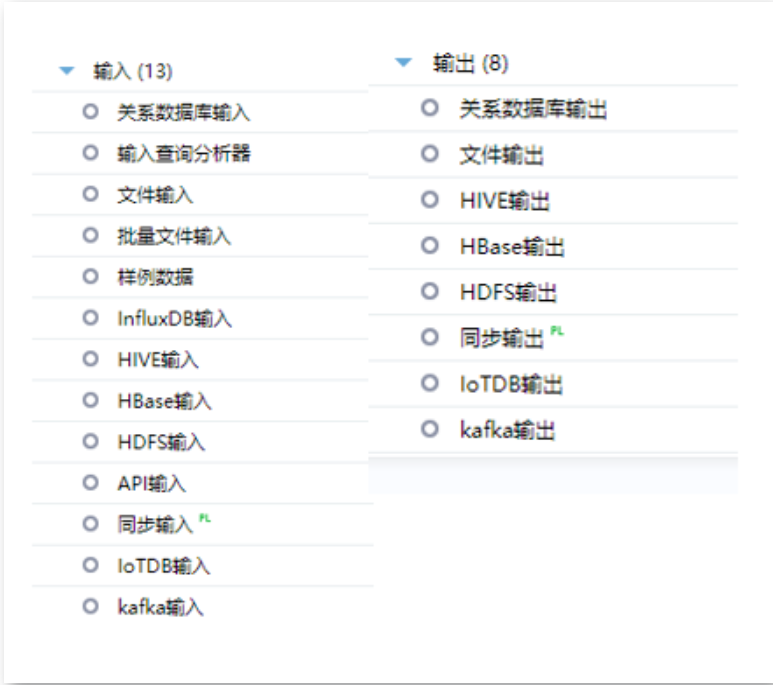 数据分析-数据处理