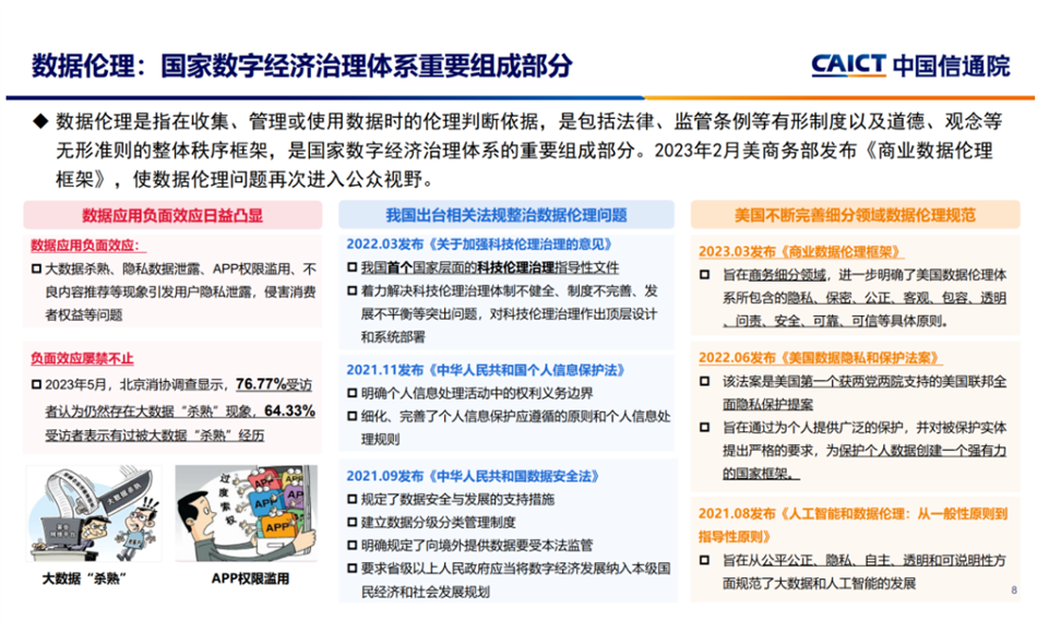 数据伦理