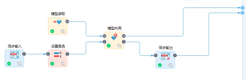 人工智能平台