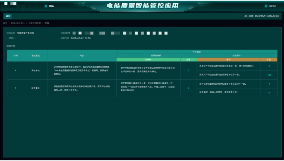 美林数据用大模型重构电能质量评估，让隐蔽合规问题无所遁形